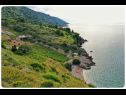 Дома дял отдыха Smokovlje - sea view and vineyard H(4) Бол - Остров Брач  - Хорватия - H(4): детали (дом и окружение)