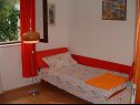 Апартаменты Dinka - cosy & pet friendly: A1(6), A2(4) Мирца - Остров Брач  - Апартамент - A1(6): спальная комната