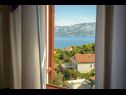 Апартаменты Pavlo - beautiful sea view: A1(4) Постира - Остров Брач  - Апартамент - A1(4): вид с окна (дом и окружение)