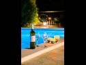 Дома дял отдыха Maria - private pool & parking: H(4+1) Супетар - Остров Брач  - Хорватия - детали