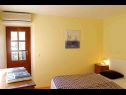 Дома дял отдыха Davor - relaxing and great location house : H(7+2) Сутиван - Остров Брач  - Хорватия - H(7+2): спальная комната