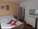 Апартаменты Lilac - 100m from pebble beach : A1(7) Арбания - Остров Чиово  - Апартамент - A1(7): спальная комната