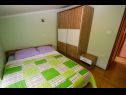 Апартаменты Silvia B1(4) Цриквеница - Ривьера Црквеница  - Апартамент - B1(4): спальная комната