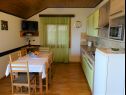 Апартаменты Horvat SA1(2), B2(4) Цриквеница - Ривьера Црквеница  - Апартамент - B2(4): кухня и столовая