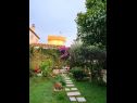 Комнаты Garden - with a view: R1(2) Дубровник - Ривьера Дубровник  - вид