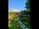 Комнаты Garden - with a view: R1(2) Дубровник - Ривьера Дубровник  - вид (дом и окружение)