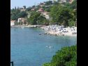 Апартаменты Nikola - free parking A11(4+1), A12(4) Млини - Ривьера Дубровник  - пляж