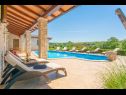 Дома дял отдыха Villa Lorena - private pool: H(8) Барбан - Истра  - Хорватия - бассейн