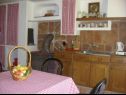Дома дял отдыха Mir - countryside house with jacuzzi: H(2+2) Крапье - Континентальная Хорватия - Хорватия - H(2+2): кухня и столовая