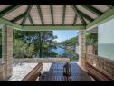 Дома дял отдыха Momento - peaceful resort : H(10) Блато - Остров Корчула  - Хорватия - вид с террасы