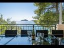 Дома дял отдыха Momento - peaceful resort : H(10) Блато - Остров Корчула  - Хорватия - H(10): вид с террасы