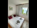 Апартаменты Sea View - cosy & comfortable: A2 Zaborke(4), A4 Somina(2+2) Брист - Ривьера Макарска  - Апартамент - A2 Zaborke(4): спальная комната