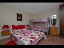 Апартаменты Vlatko - affordable & cosy: SA1(4), SA2(2+2), SA3(2+2) Крвавица - Ривьера Макарска  - Студия- апартамент - SA3(2+2): спальная комната