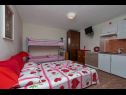 Апартаменты Vlatko - affordable & cosy: SA1(4), SA2(2+2), SA3(2+2) Крвавица - Ривьера Макарска  - Студия- апартамент - SA3(2+2): кухня