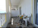 Апартаменты Nedo - 150 m from sandy beach: A1(2+1), A2(2+1) Лопар - Остров Раб  - Апартамент - A2(2+1): терраса