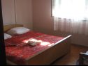 Апартаменты Katija - close to the sea: A1(5) Залив Муна (Остров Жирье)  - Шибеник Ривьера  - Хорватия - Апартамент - A1(5): спальная комната