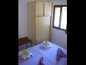 Дома дял отдыха Ina - peaceful H Pierida (8+4) Стоморска - Остров Шолта  - Хорватия - H Pierida (8+4): спальная комната
