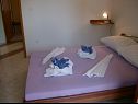 Дома дял отдыха Ina - peaceful H Pierida (8+4) Стоморска - Остров Шолта  - Хорватия - H Pierida (8+4): спальная комната