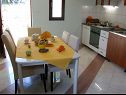 Дома дял отдыха Ina - peaceful H Pierida (8+4) Стоморска - Остров Шолта  - Хорватия - H Pierida (8+4): кухня и столовая