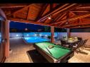 Дома дял отдыха Luxury Villa with pool H(12) Затон (Задар) - Задар Ривьера  - Хорватия - двор