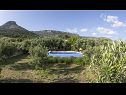 Дома дял отдыха Vojo - private swimming pool: H(4) Бол - Остров Брач  - Хорватия - вид (дом и окружение)