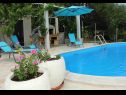 Дома дял отдыха Ivo - house with pool: H(4+1) Бол - Остров Брач  - Хорватия - бассейн
