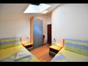 Апартаменты Nikola - comfortable: A1(4), A2(4), A3(4) Бол - Остров Брач  - Апартамент - A3(4): спальная комната