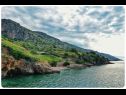 Дома дял отдыха Smokovlje - sea view and vineyard H(4) Бол - Остров Брач  - Хорватия - пляж