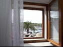 Апартаменты Marija - 15m from the sea A1(4) Милна (Брач) - Остров Брач  - Апартамент - A1(4): вид с окна