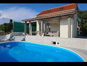 Дома дял отдыха Baras garden - house with pool : H (4+2) Мирца - Остров Брач  - Хорватия - дом