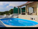 Дома дял отдыха Baras garden - house with pool : H (4+2) Мирца - Остров Брач  - Хорватия - бассейн