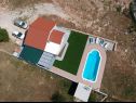 Дома дял отдыха Nane Garden - house with pool : H(4+1) Мирца - Остров Брач  - Хорватия - дом
