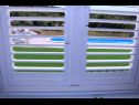 Дома дял отдыха Nane Garden - house with pool : H(4+1) Мирца - Остров Брач  - Хорватия - H(4+1): вид с окна