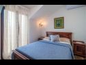 Дома дял отдыха Lumos - panoramic view & olive garden: H(10) Постира - Остров Брач  - Хорватия - H(10): спальная комната