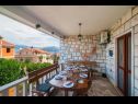 Дома дял отдыха Lumos - panoramic view & olive garden: H(10) Постира - Остров Брач  - Хорватия - H(10): терраса