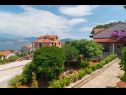 Дома дял отдыха Lumos - panoramic view & olive garden: H(10) Постира - Остров Брач  - Хорватия - детали (дом и окружение)