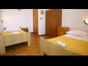 Апартаменты Neda - perfect location & free parking: A1(6), A2(4+1), A3(4+1) Сплитска - Остров Брач  - Апартамент - A1(6): спальная комната