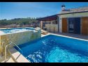 Дома дял отдыха Kristiana - open swimming pool: H(7) Супетар - Остров Брач  - Хорватия - бассейн