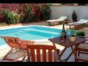 Дома дял отдыха Silvia - open pool: H(10) Супетар - Остров Брач  - Хорватия - бассейн