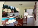 Дома дял отдыха Silvia - open pool: H(10) Супетар - Остров Брач  - Хорватия - терраса