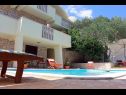 Дома дял отдыха Silvia - open pool: H(10) Супетар - Остров Брач  - Хорватия - бассейн (дом и окружение)