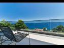 Дома дял отдыха Maca - pool an view: H(8) Округ Горни - Остров Чиово  - Хорватия - вид
