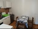Апартаменты Milu - 80 m from sea: A1(4+1) Цавтат - Ривьера Дубровник  - Апартамент - A1(4+1): кухня и столовая