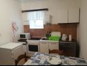 Апартаменты Milu - 80 m from sea: A1(4+1) Цавтат - Ривьера Дубровник  - Апартамент - A1(4+1): кухня и столовая