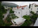 Апартаменты и комнаты  Andri - 100m from sea: A1 Andrea(2+2), A2 Nika(2) Дубровник - Ривьера Дубровник  - дом