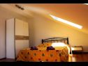 Апартаменты Ana - cosy with sea view : A4(3+2), A5(3+2) Дубровник - Ривьера Дубровник  - Апартамент - A5(3+2): спальная комната
