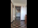 Дома дял отдыха Villa Marija - terrace H(6) Трстено - Ривьера Дубровник  - Хорватия - H(6): кухня и столовая