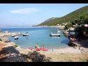 Апартаменты Sea View - 7 m from beach: A1(5+1) залив Зараче (Гдинь) - Остров Хвар  - Хорватия - пляж
