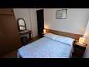 Апартаменты True SA1(2), A2(6) Малинска - Остров Крк  - Апартамент - SA1(2): спальная комната