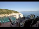 Дома дял отдыха Bernardica - on cliffs above sea: H(6+2) Врбник - Остров Крк  - Хорватия - вид с террасы (дом и окружение)